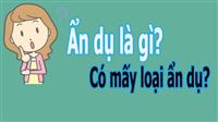 Ẩn dụ là gì​? Cách nhận biết ẩn dụ và bài tập áp dụng