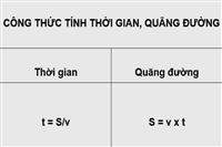 Công thức tính quãng đường: Hướng dẫn chi tiết và các dạng bài tập