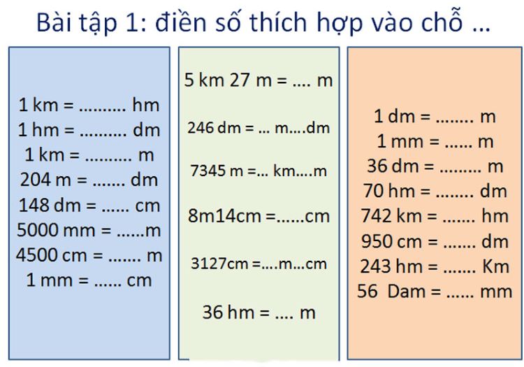1m bằng bao nhiêu cm​