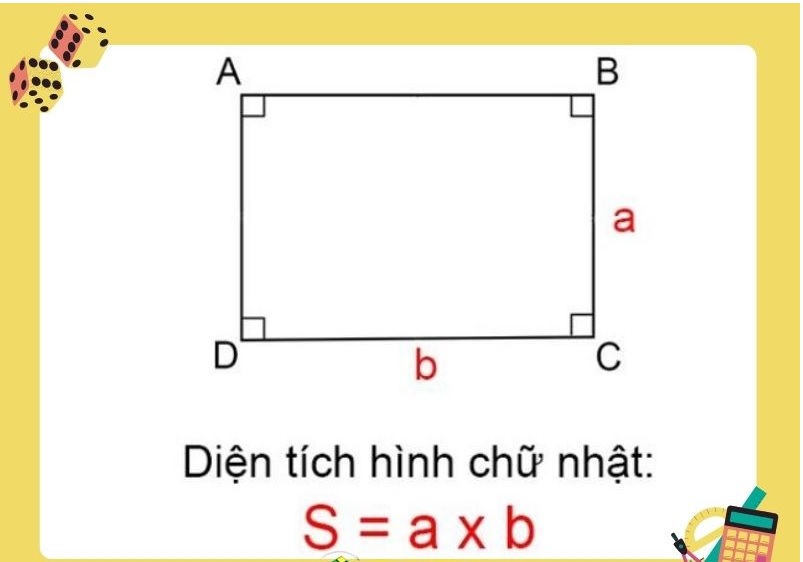 Công thức tính diện tích hình chữ nhật