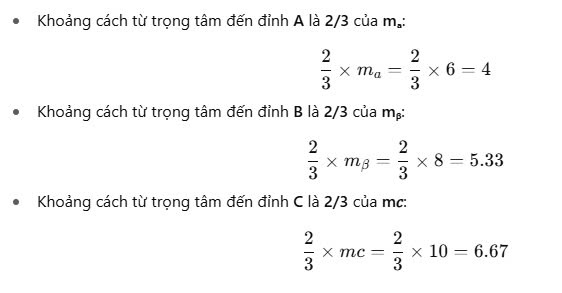 Đường trung tuyến là gì