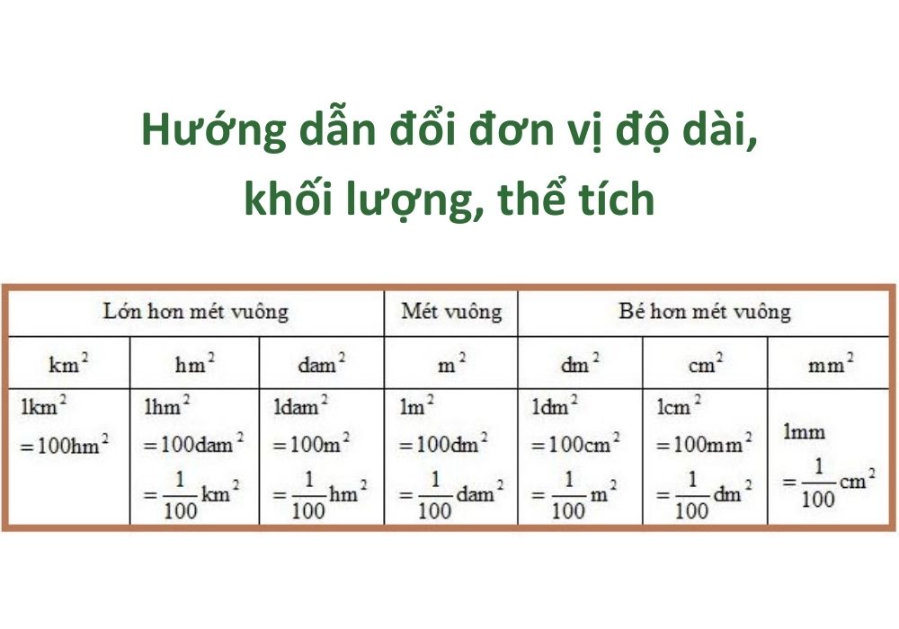 1 lít bằng bao nhiêu ml​