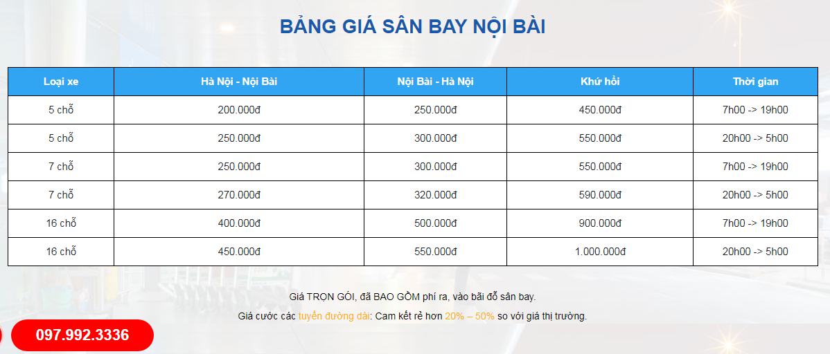 đặt xe đi sân bay nội bài