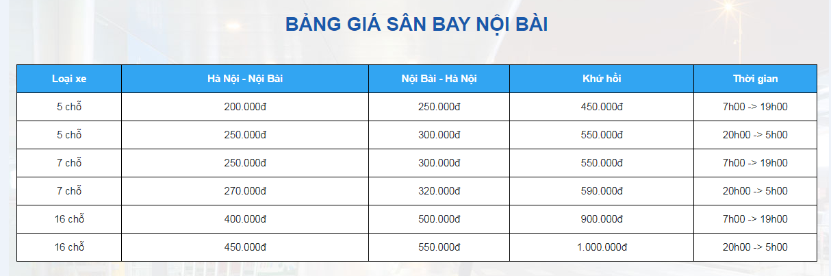 Đi Nội Bài taxi nào rẻ nhất